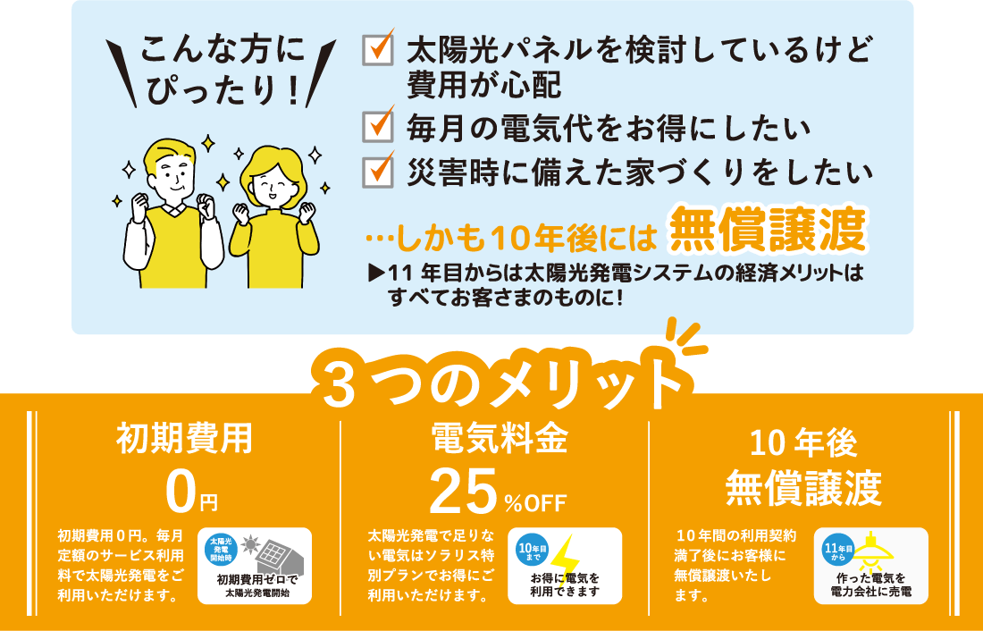 ソラリス